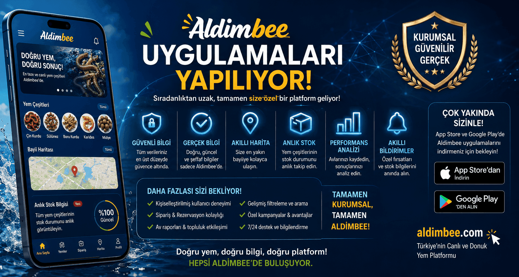 Balıkçılık Sektöründe Güvenin ve Doğru Bilginin Yeni Adresi Balıkçılık Sektöründe Güvenin ve Doğru Bilginin Yeni Adresi